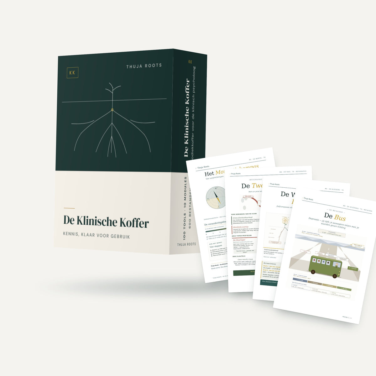 De Klinische Koffer van Thuja Roots met een waaier van werkbladen