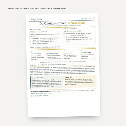 De Klinische Koffer: voorbeeldpagina, werkblad uit module M2, tool 9
