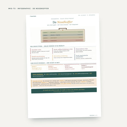 Module M10 De Oogst: voorbeeldpagina, tool 3