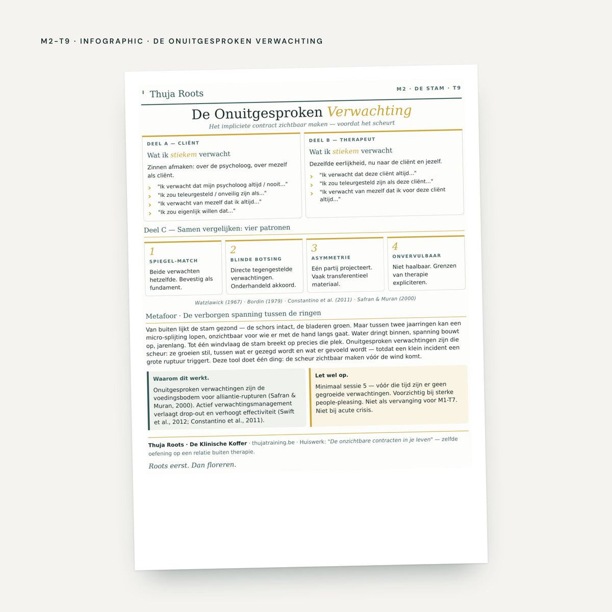 Module M2 De Stam: voorbeeldpagina, tool 9