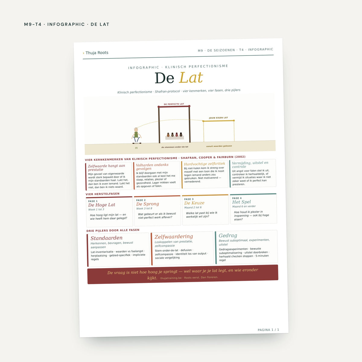 Module M9 De Seizoenen: voorbeeldpagina, tool 4