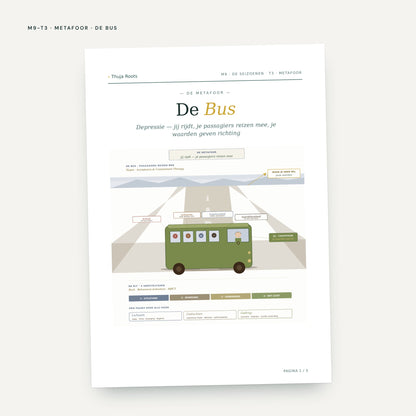 Module M9 De Seizoenen: voorbeeldpagina, tool 3