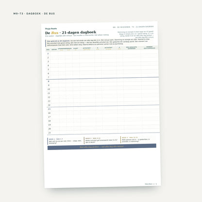 Module M9 De Seizoenen: voorbeeldpagina, tool 3