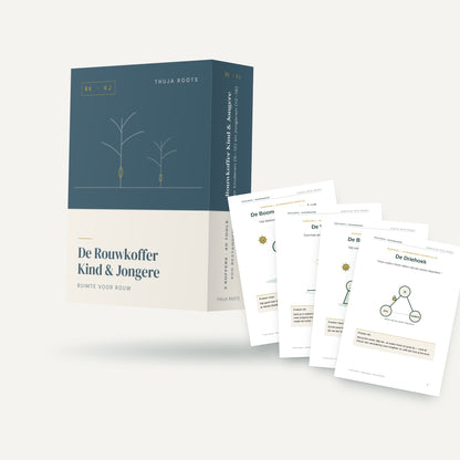 De Rouwkoffer Kind & Jongere van Thuja Roots met een waaier van werkbladen