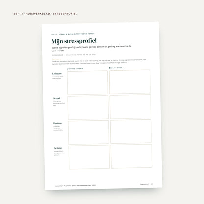 De Stress & Burn-outpreventie Koffer: voorbeeldpagina, werkblad SB 1.1 Stressprofiel